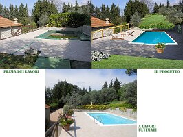 Esempio di progettazione fotografica